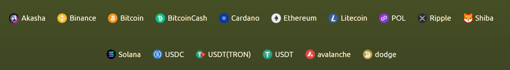 Cryptomonnaies disponibles pour les dépôts et retraits sur Betcleo Casino